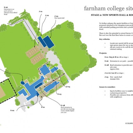 Guildford College of Further Education – Estates Strategy