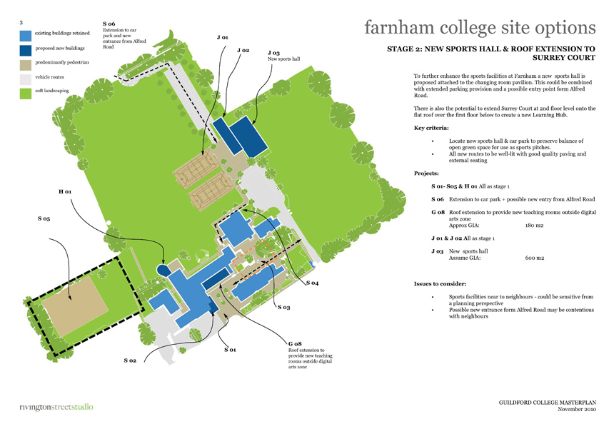 Guildford College of Further Education – Estates Strategy