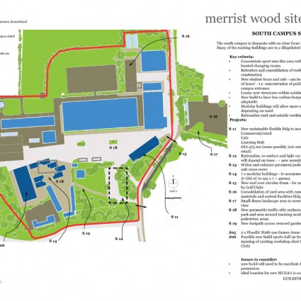 Guildford College of Further Education – Estates Strategy