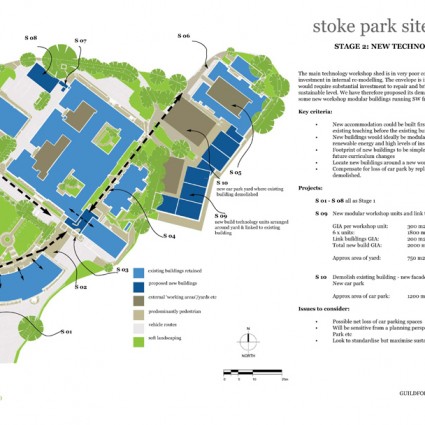 Guildford College of Further Education – Estates Strategy