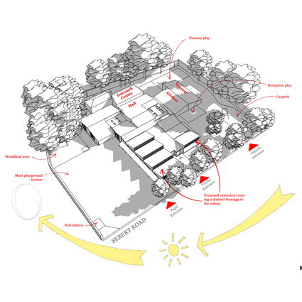 Newham School Expansions granted planning permission