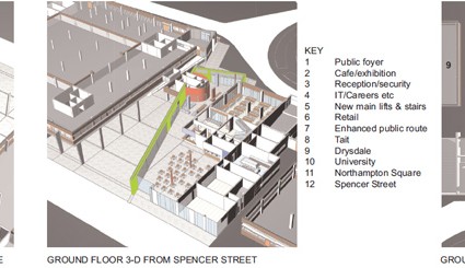 City University Masterplan