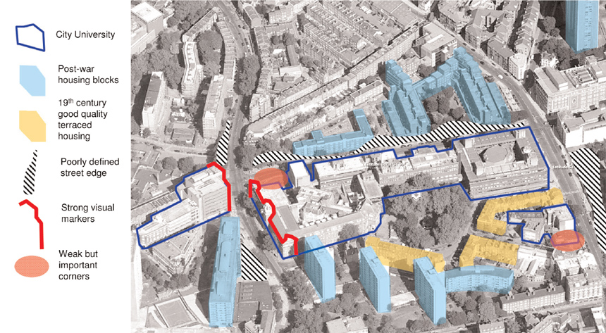 City University Masterplan