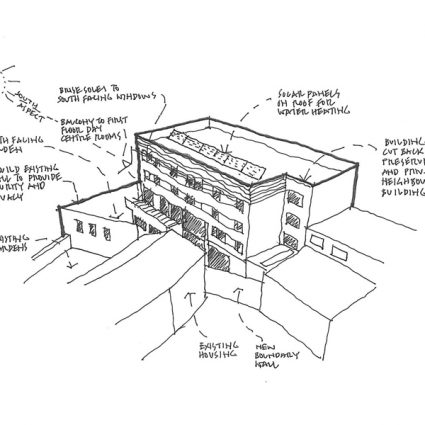 Branches Day & Night Shelter