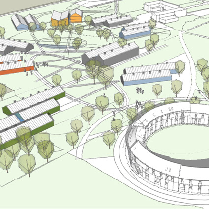 Gordonstoun Masterplan